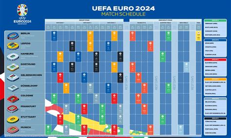 euro cup 2021 fixtures indian time|uefa euro 2021 dates.